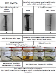 SALTY CAPTAIN- Saltwash Refills
