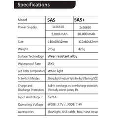 Hi-Beam SAS Professional Series