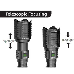 Hi-Beam SAS Professional Series