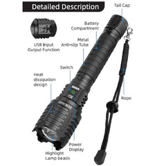 Hi-Beam SAS Professional Series